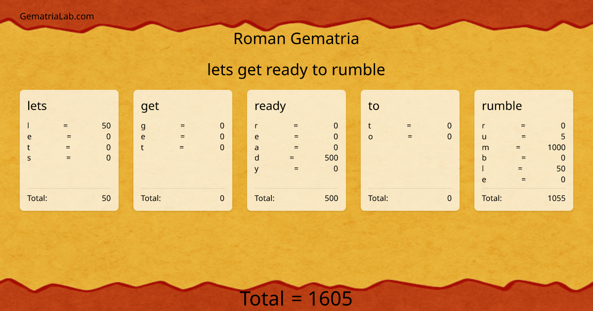 lets get ready to rumble in roman Gematria
